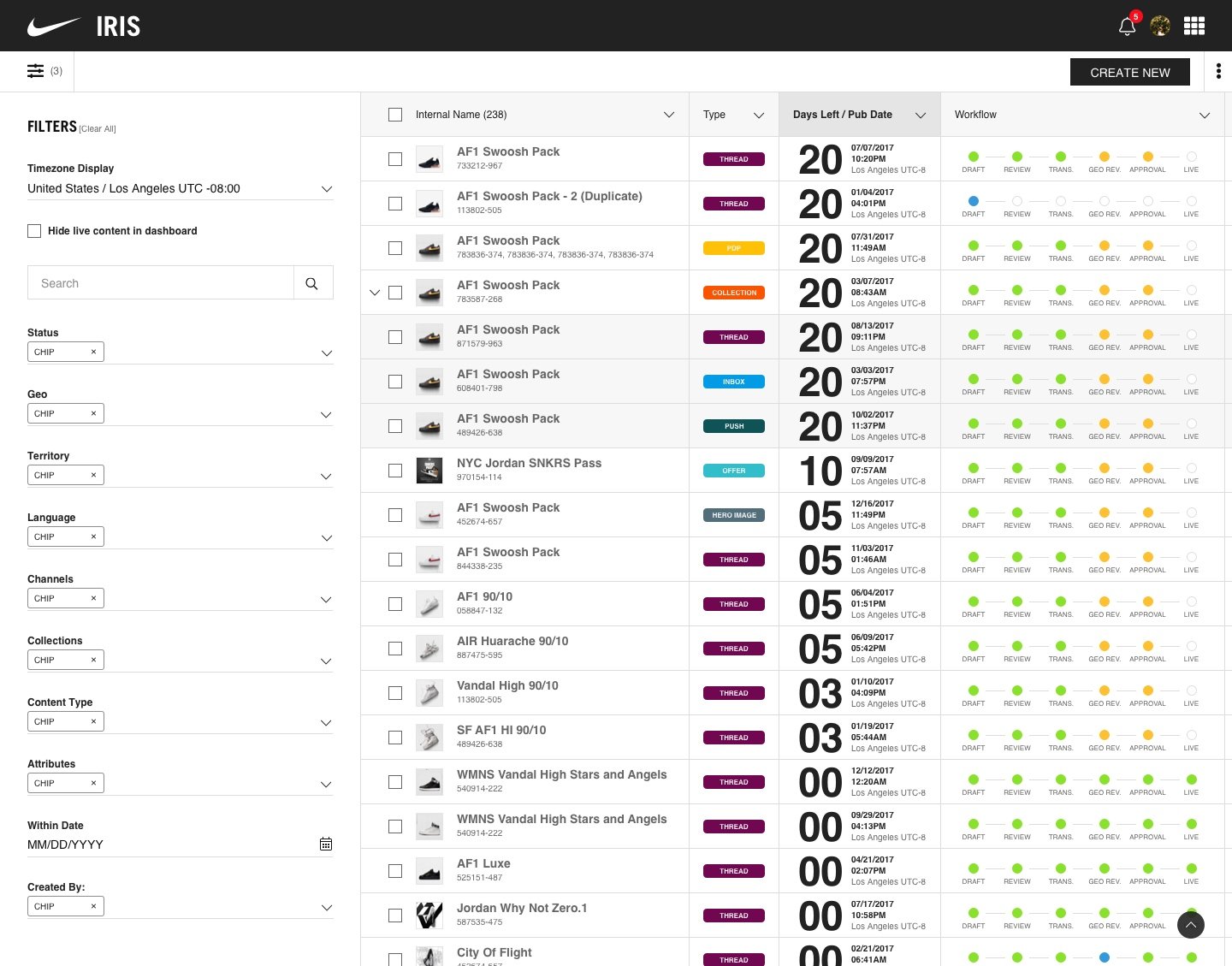 Dashboard filters by territory, language, and collection.
