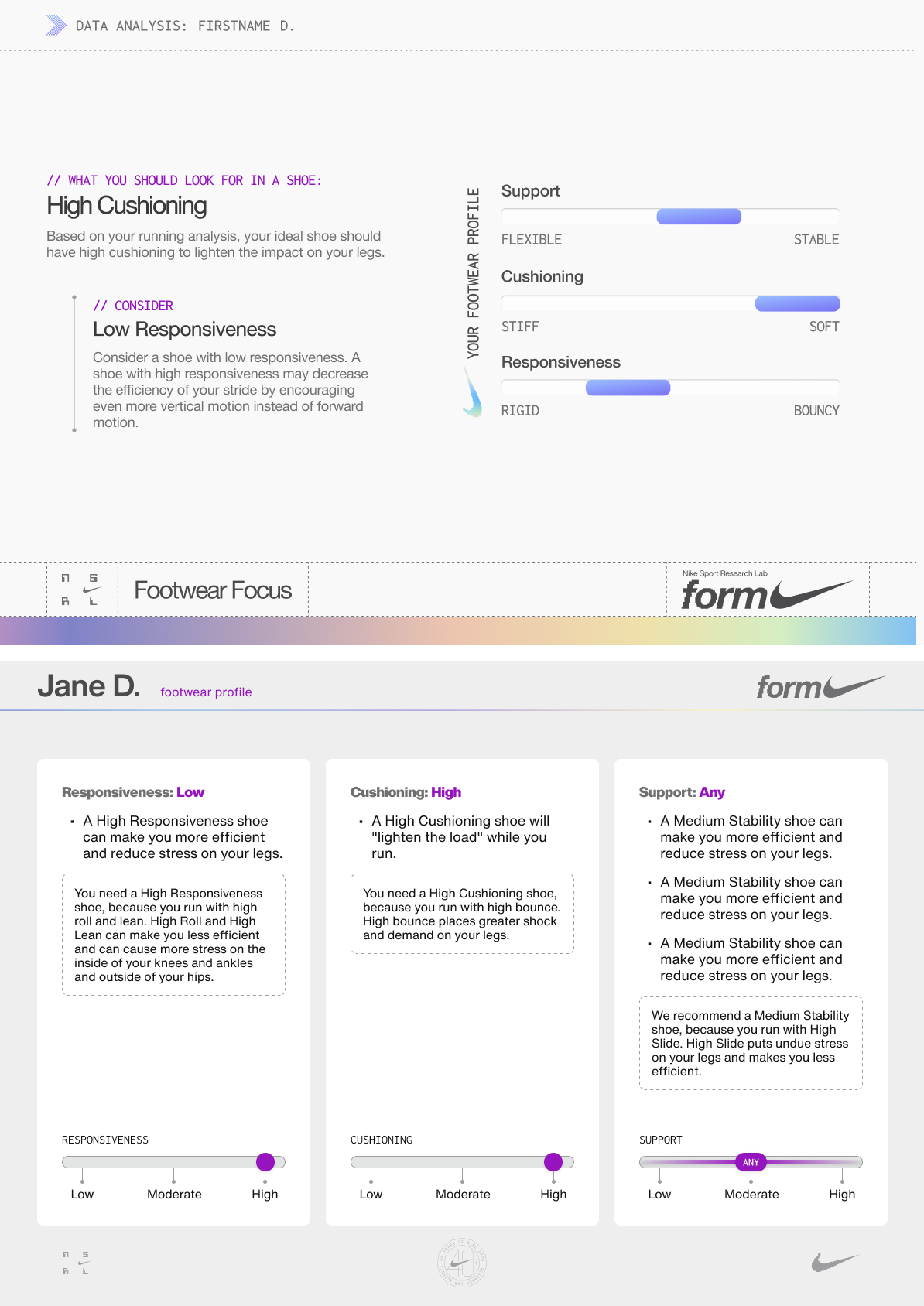 Before / After: the earlier Form consult on top, and the revised report below.