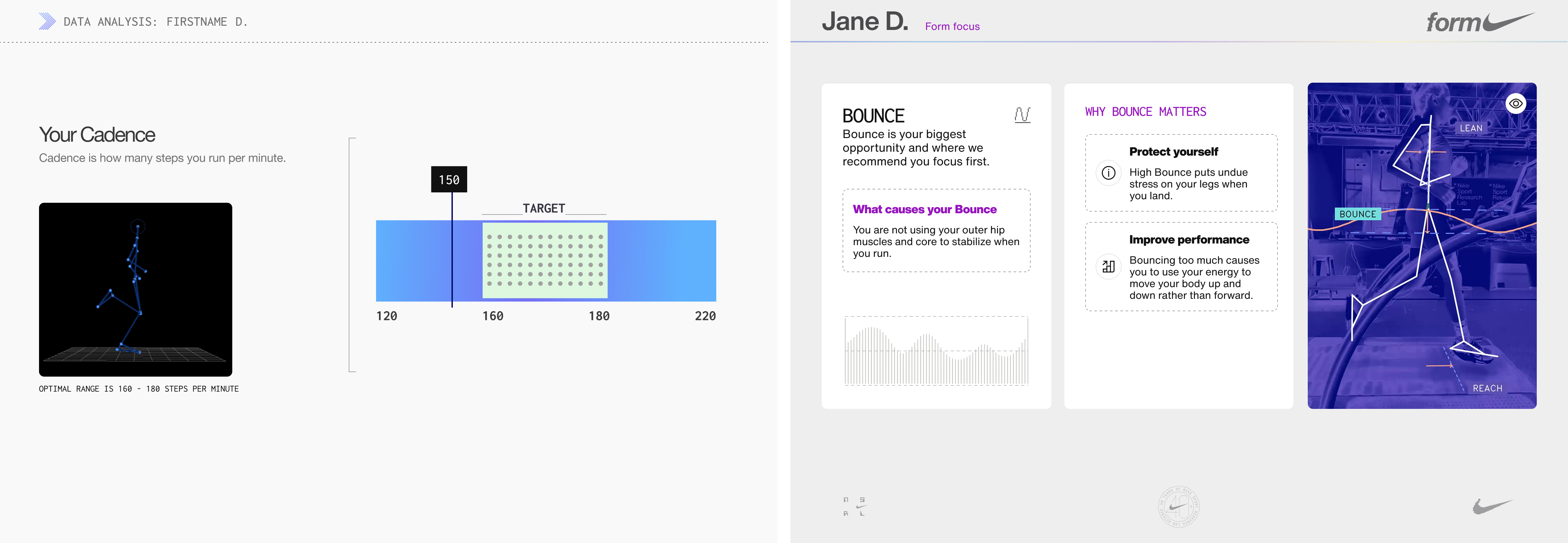 Before / After: the earlier Form consult on the left, and the revised report on the right.